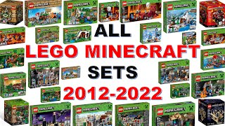 ALL LEGO Minecraft SETS 20122022 [upl. by Gnemgnok]