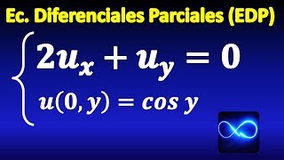 17 EDP de primer orden con coeficientes constantes y condición inicial [upl. by Chatav755]