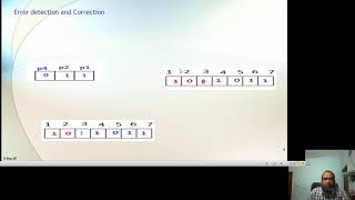 Hamming Code Error Detection amp Correction [upl. by Aiasi]