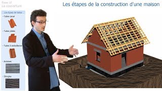 Les étapes de la construction dune maison [upl. by Llemhar]