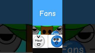 Me and heat rate the video rated 10 out of 10 emojicat [upl. by Enylhsa]