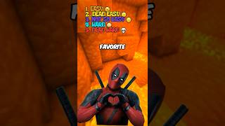 Deadpool Quiz ⚔️🔴 💀❌️ brainteasers deadpool mindgames [upl. by Orazal929]