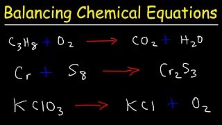 How To Balance Chemical Equations [upl. by Nowed653]