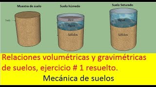 Cómo Calcular las Relaciones Volumétricas y Gravimétricas de Suelos  Mecánica de Suelos [upl. by Adiasteb]