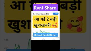 Rvnl Share Latest News 🤑Rail Vikas ShareRvnl Share Target shorts [upl. by Kenzi]