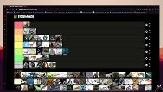 Cryptid Tier List Part 2 [upl. by Ruphina]