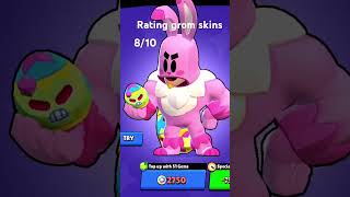 Rating grom skins brawlstars [upl. by Mikihisa]