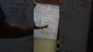 MOTION IN PLANE  Class XI PHYSICS  CONICAL PENDULUM Derivation physics [upl. by Parik]