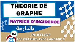 Théorie des graphes 03  Matrice dIncidence dun graphe partie théorique Darija الدارجة المغربية [upl. by Culley]