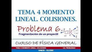 Curso de Física Tema 4 Momento lineal Colisiones 48 Problema 6 Fragmentación de un proyectil [upl. by Emeric]