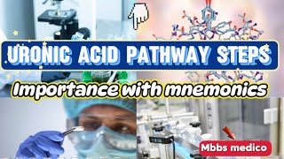 Uronic acid pathway stepsimportance with mnemonics [upl. by Nomelihp112]