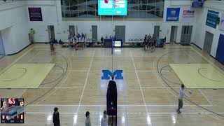 Magrath Junior Senio vs Coaldale Prairie Winds Secondary Boys Varsity Volleyball [upl. by Alexandrina193]