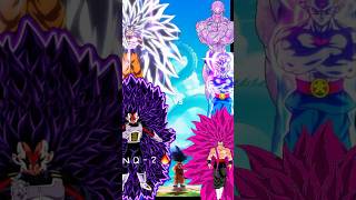 Goku and Vegeta vs zeno and grand priest and black goku shorts [upl. by Elconin54]