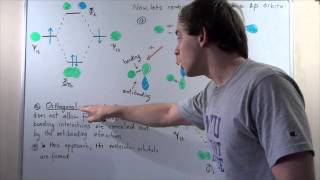 Orthogonal Molecular Orbitals [upl. by Ellenehs]