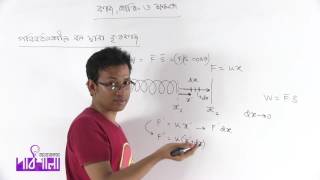 03 Work done by a variable force  পরিবর্তনশীল বল দ্বারা কৃতকাজ  OnnoRokom Pathshala [upl. by Starr]