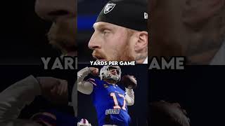 Raiders Vs Bills 32 Team Defense  Round 1 Part 16 shorts [upl. by Ennasor]