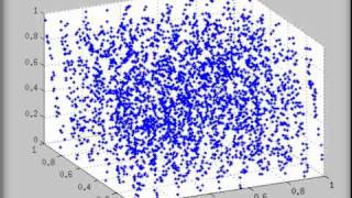 RANDU random number generator fails 3D spectral tests [upl. by Nnaael]