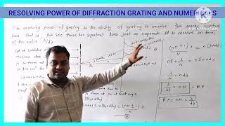 Resolving Power of Diffraction Grating Explained with Numericals  Engineering Physics Tutorial [upl. by Justina]