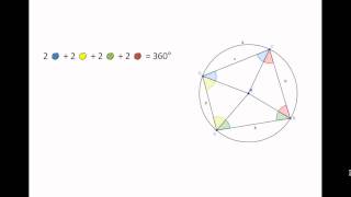 Gegenüberliegende Winkel im Sehnenviereck [upl. by Yellah]