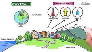 Il clima e i fattori che lo influenzano [upl. by Irtak]