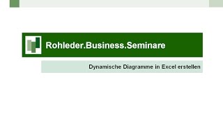 ExcelBooster Dynamische Diagramme erstellen [upl. by Osner143]