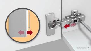 DOOR HINGE ADJUSTMENT GUIDE [upl. by Bay]