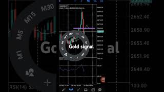 Gold signal forextrading goldforexsignals kakatrader [upl. by Nnylyt]