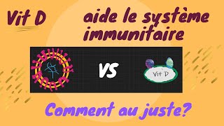 Comment la Vitamine D aide le système immunitaire dans la lutte contre le coronavirus [upl. by Lust]