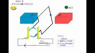 理科、モーターの動く仕組み（シミュレーション）How the motor works [upl. by Ifill]