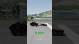 Different Speeds vs Barriers  BeamNG Drive Crash Test [upl. by Leontina]