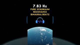 Pure 783 Hz Schumann Resonance Binaural Beats [upl. by Emarej]