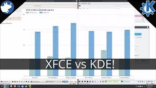 XFCE vs KDE  Resource Usage Comparison [upl. by Tankoos]