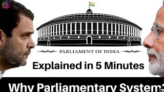 Why parliamentry system parliment trendingvideo viralnewstoday youtubevideo video [upl. by Kristofor120]