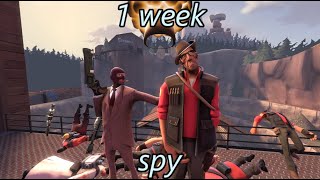 TF2 1 week of playing SPY [upl. by Jepum]