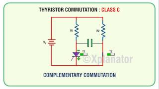 Class C Complemenatry commutation for ThyristorSCR [upl. by Alethia]