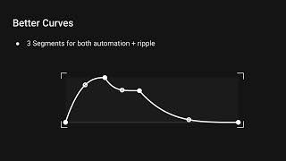 Ripple Delay 102 Update [upl. by Yrhcaz]