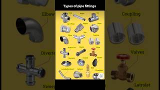 Types of pipe fittings pipefitting machnical hydraulic [upl. by Notnirt]