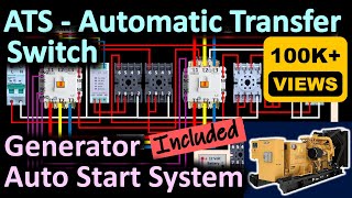 ATS for Automatic Generator Start and Stop  The Best Video to learn all about [upl. by Annaes]