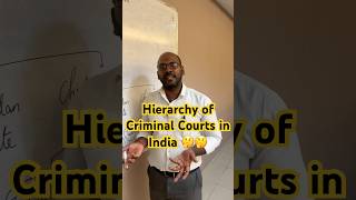 Criminal Courts Hierarchy in India advocate vakeelannachi [upl. by Swart]