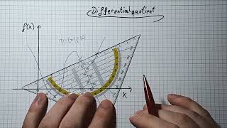 Der Differentialquotient Herleitung  Mathe in 5 Minuten [upl. by Tterej361]