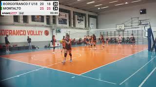 Borgofranco F U18 vs Montalto  14102024 [upl. by Alissa]