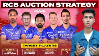 RCB Target Players 2025 Auction  RCB Auction Strategy For IPL 2025  RCB Squad 2025 amp New Captain [upl. by Eveiveneg]