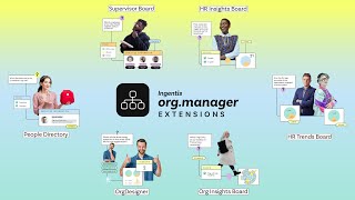 Ingentis orgmanager platform Extension Overview  Ingentis [upl. by Kinnon]