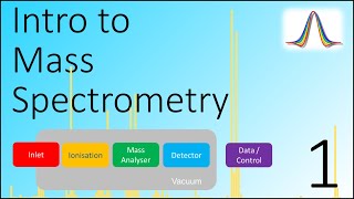 Introduction to mass spectrometry [upl. by Ecila]