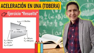 Clase 30Ley de Faraday  fem inducida en una espira que se mueve con velocidad constante [upl. by Amarillas]