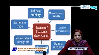 Factors and Instruments of Development [upl. by Ardnak]