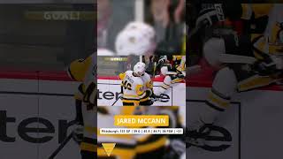 Pittsburgh Penguins Reclamation Projects Jared McCann [upl. by Analat45]