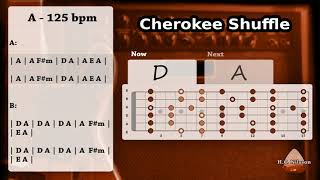 Cherokee Shuffle Backing Track 125 bpm [upl. by Stanislaw850]