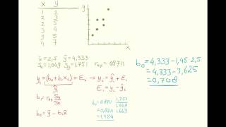 Regressie berekeningen [upl. by Aneeras]