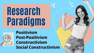 Types of Research Paradigms  Positivism  PostPositivism  Constructivism  Social Constructivism [upl. by Hedvah]